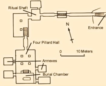 Plan of KV35, Tomb of Amenhotep II